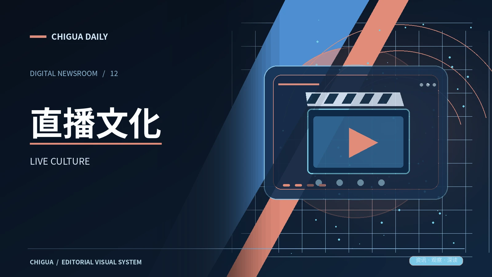 现场阅读栏目主题
