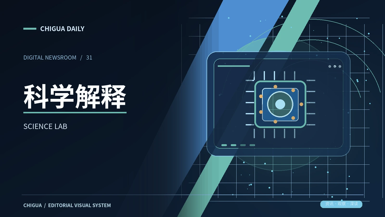 科学解释栏目主题